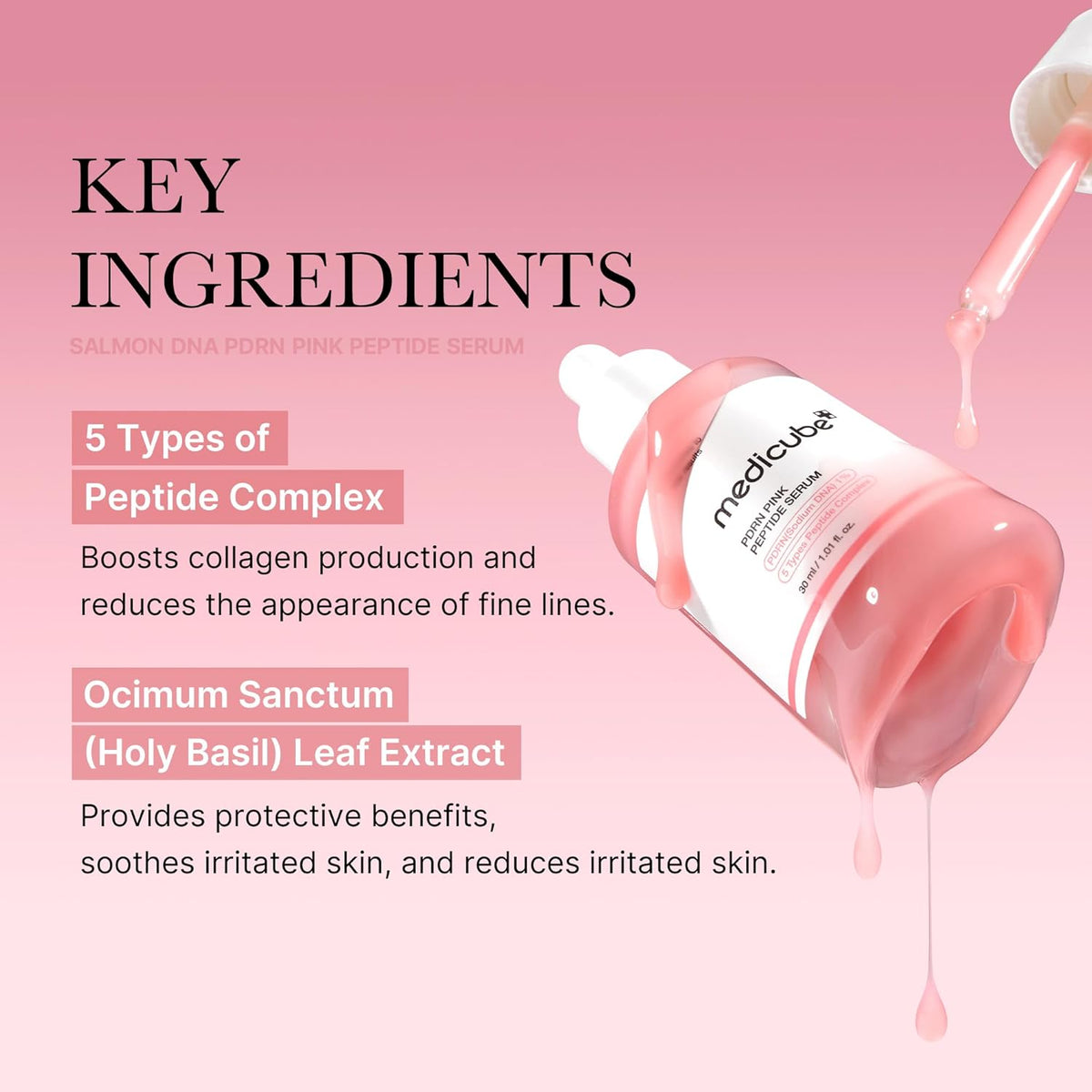 Medicube PDRN Pink Peptide Serum · The Glow Ritual
