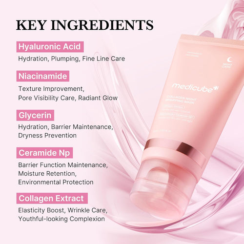 Medicube Collagen Night Wrapping Mask · The Evening Veil