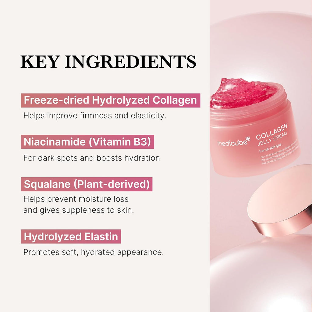 Medicube Collagen Jelly Cream · The Dewy Finish