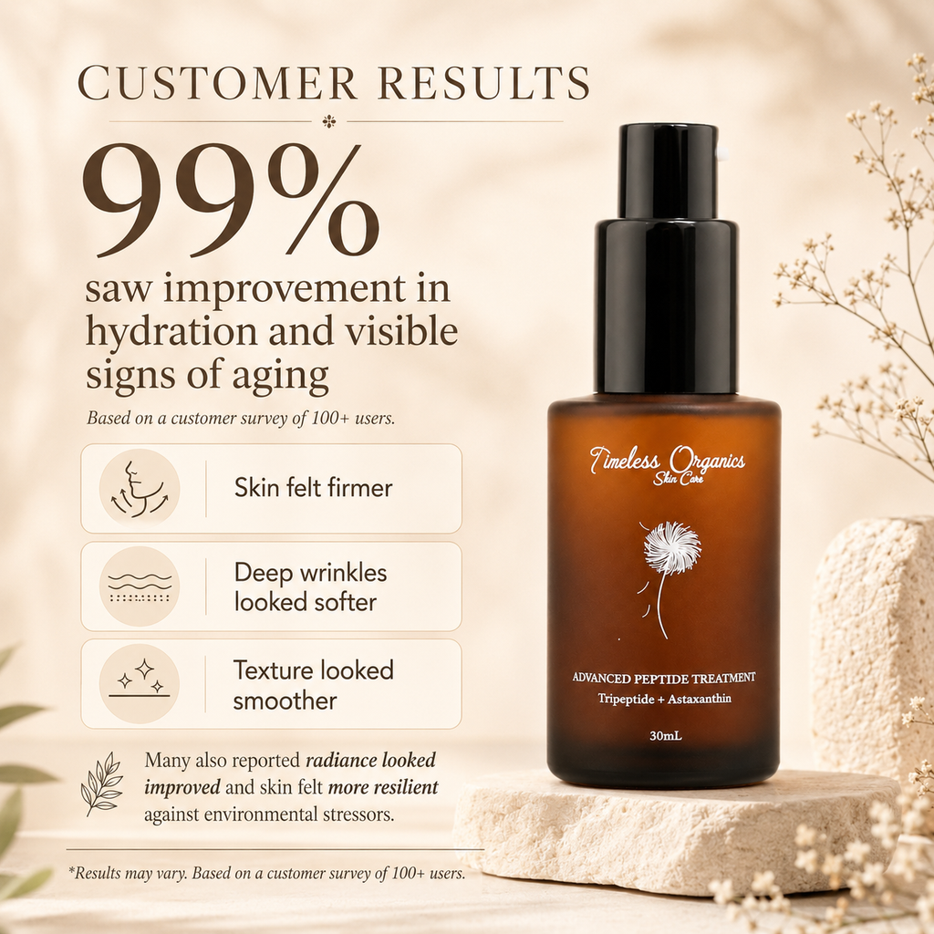 Timeless Advanced Peptide Treatment · 30 mL