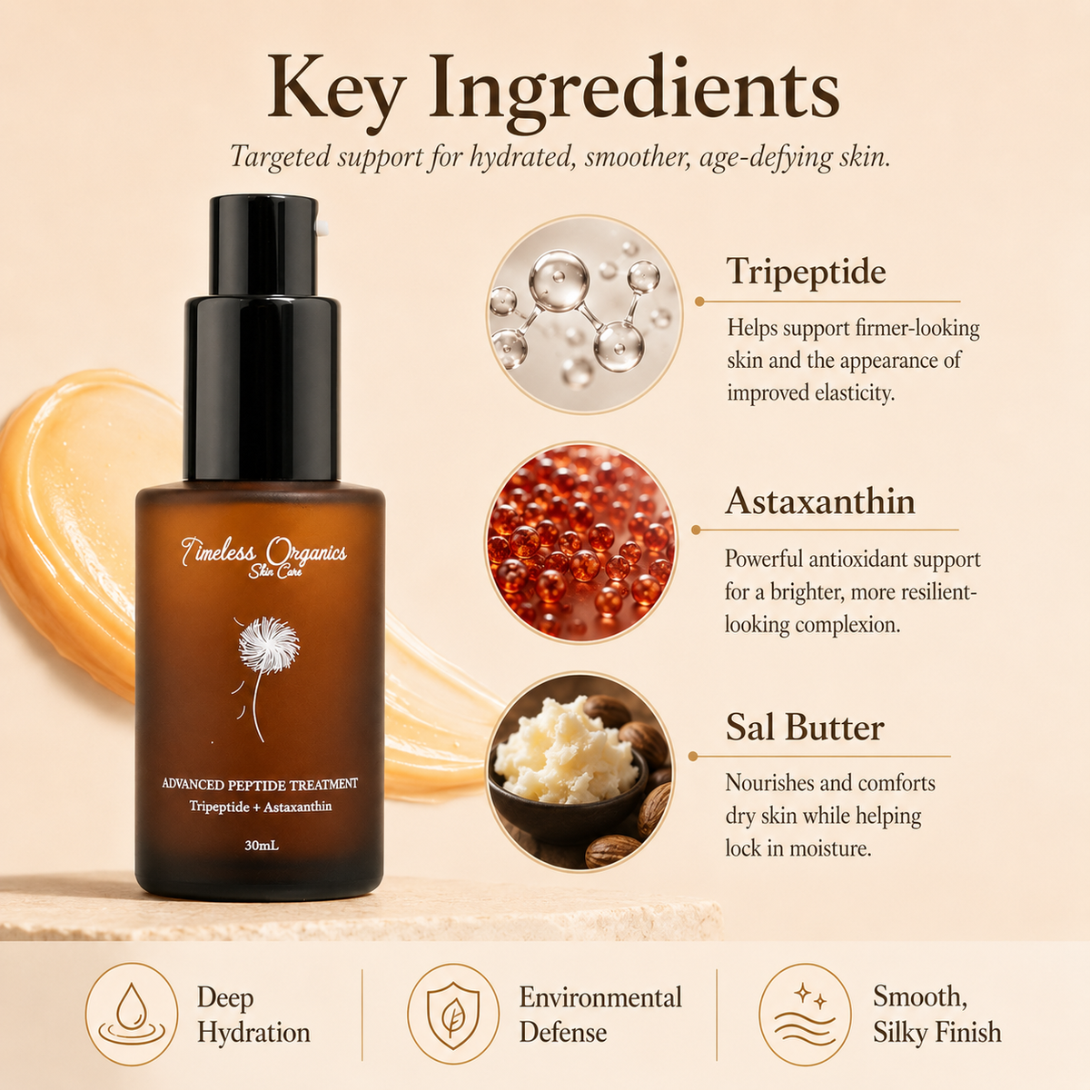 Timeless Advanced Peptide Treatment · 30 mL