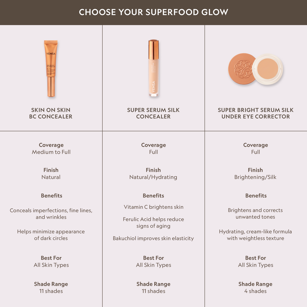 YENSA Skin On Skin BB + CC Serum Concealer