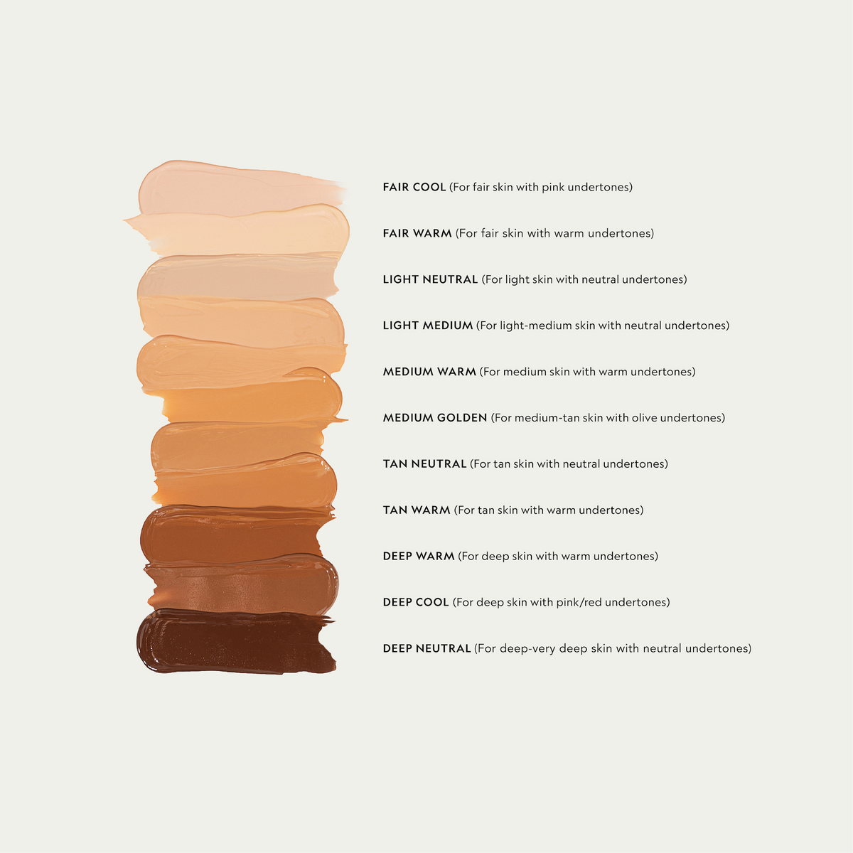 YENSA Skin On Skin BB + CC Serum Concealer