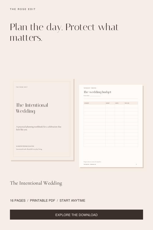 Intentional Wedding | Budget, Guests & Timeline Planner